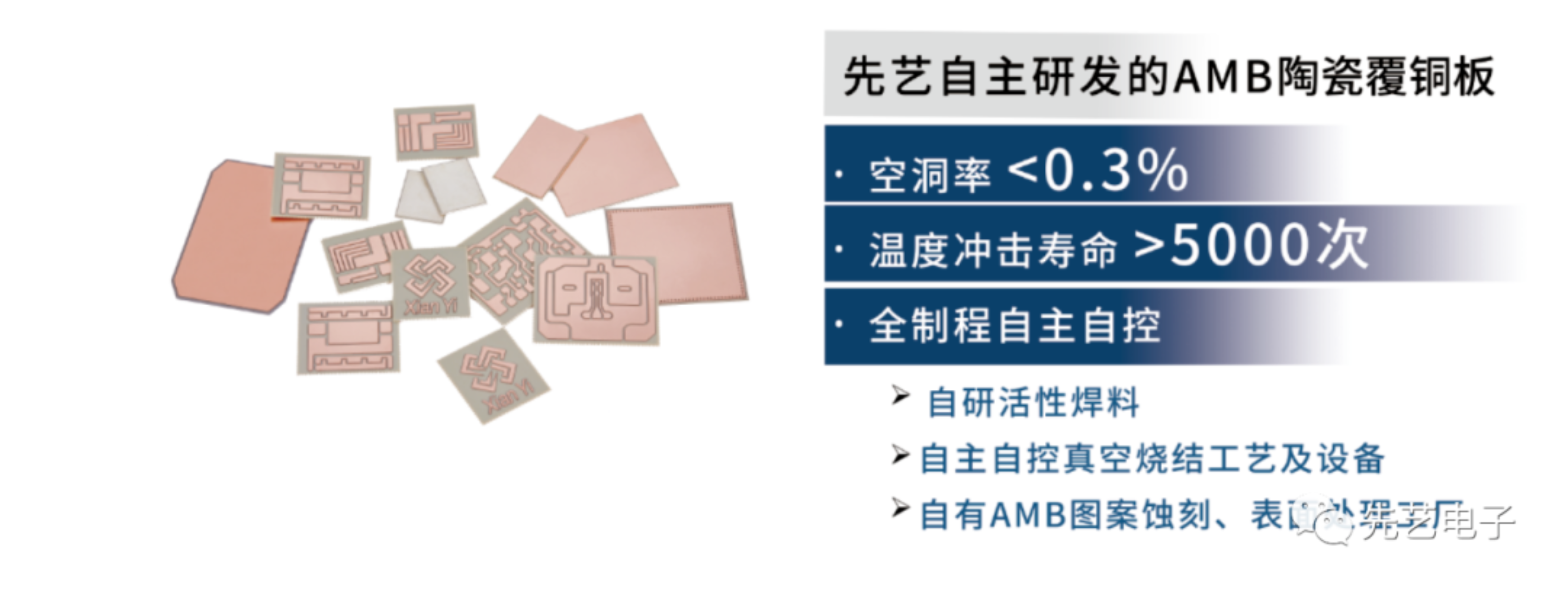 深圳国际半导体技术暨应用展览会丨龙8头号玩家
AMB陶瓷覆铜板等多款明星产品备受青睐！