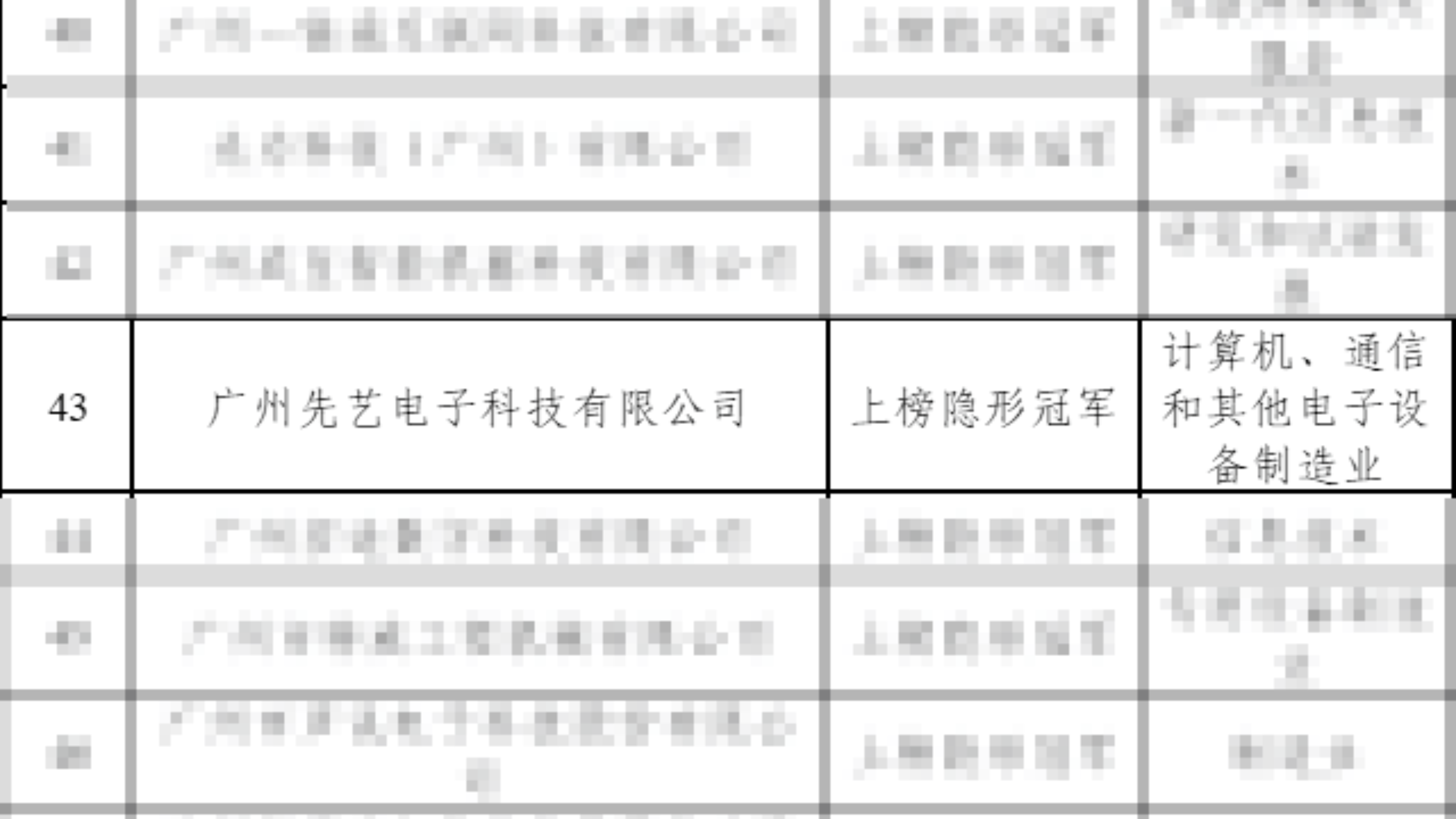 龙8头号玩家｜专心专业专注，15年磨砺“隐形冠军”