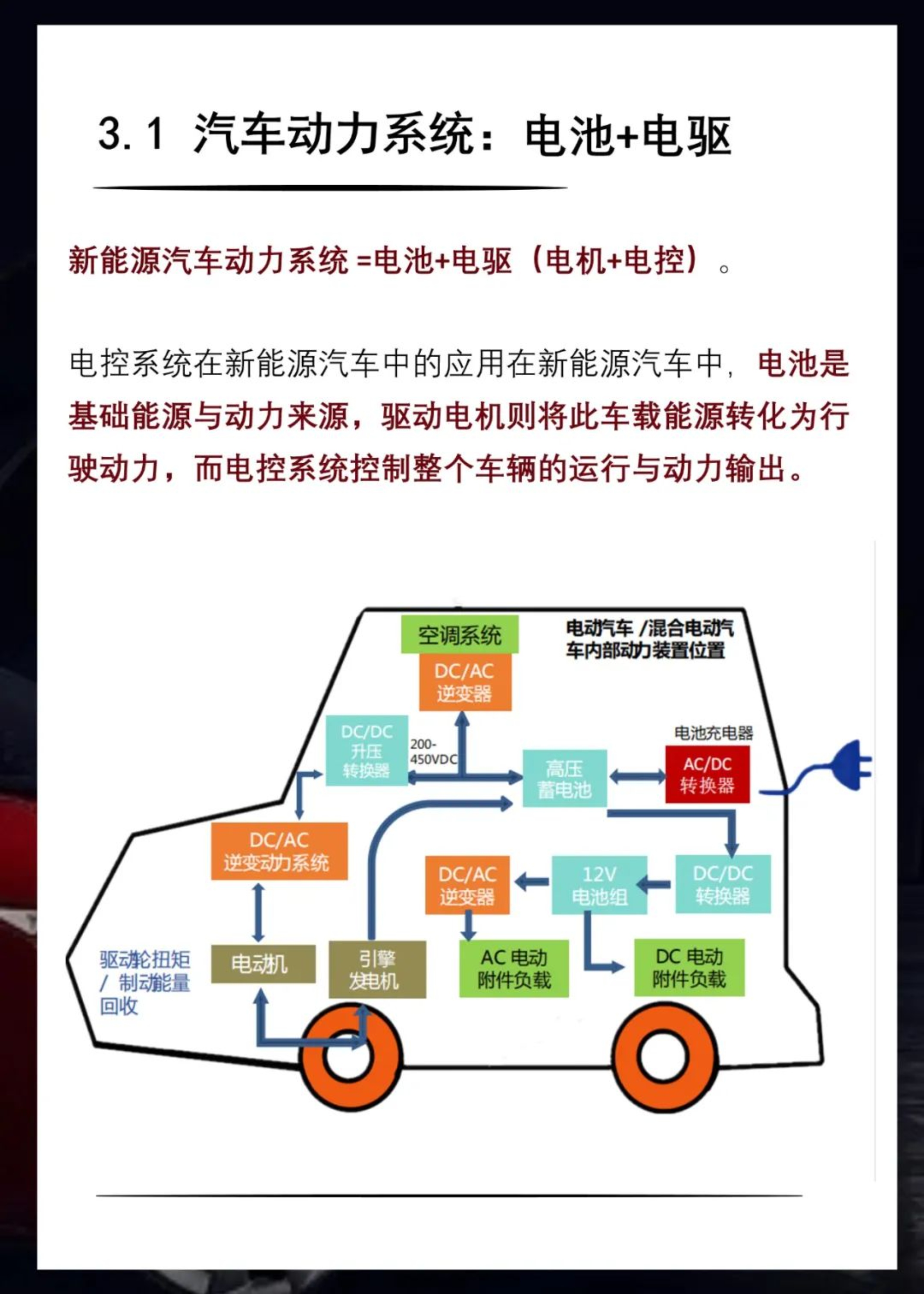 33张图看懂车规级芯片分类 下